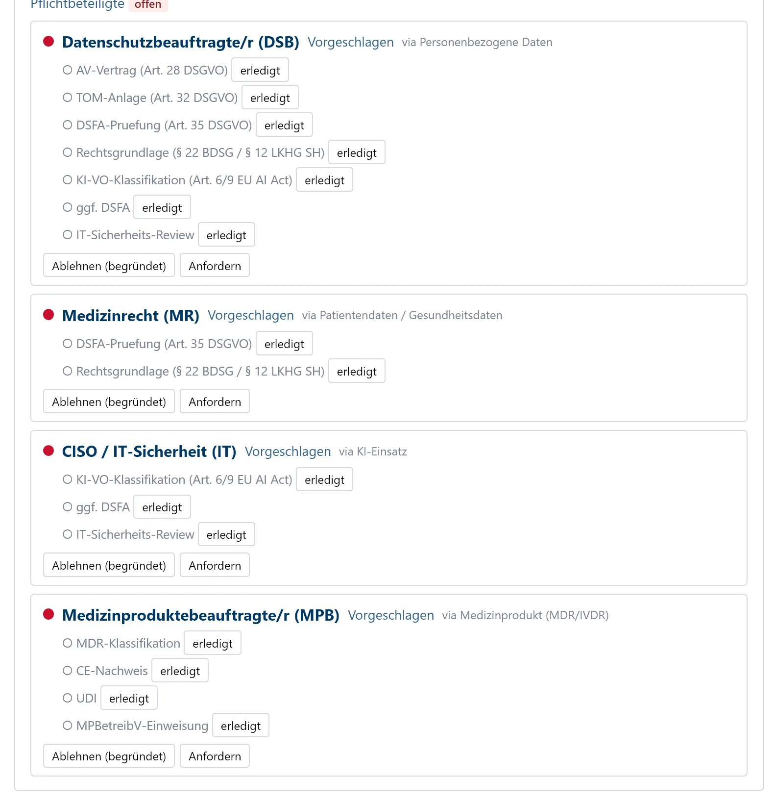 Ausschnitt der Bewertungsansicht: Vier Pflichtbeteiligte werden vom Werkzeug selbst vorgeschlagen, jeweils mit Angabe des Auslösers — die Datenschutzbeauftragung wegen personenbezogener Daten, das Medizinrecht wegen Patientendaten, die IT-Sicherheit wegen KI-Einsatz und die Medizinproduktebeauftragung wegen des Medizinprodukts. Unter jeder Beteiligung stehen die zu erledigenden Prüfschritte mit ihrer Rechtsgrundlage.